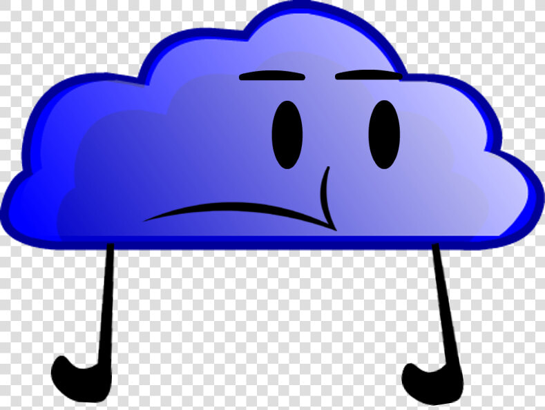 Inanimate Objects Blue Cloud   Png Download   Inanimate Objects Blue Cloud  Transparent PngTransparent PNG