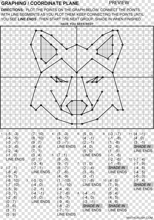 Cartesian Plane Drawing Activity  HD Png DownloadTransparent PNG