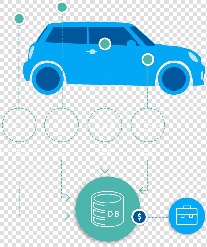 Connected Car   Car Gamification Badges Transparent  HD Png DownloadTransparent PNG