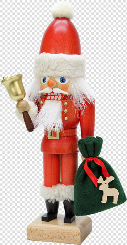 Christian Ulbricht Nutcracker   Santa Nutcracker  HD Png DownloadTransparent PNG