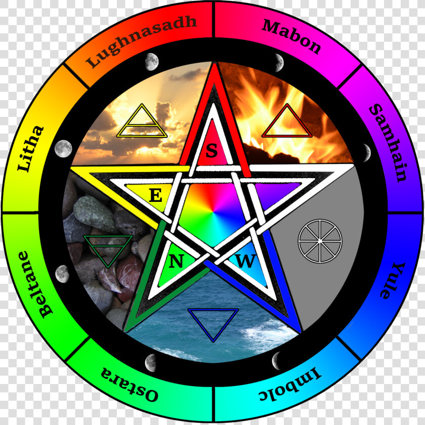 Pentagram Earth Wind Fire Water  HD Png DownloadTransparent PNG