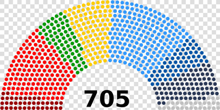 European Parliament Seat Distribution  HD Png DownloadTransparent PNG