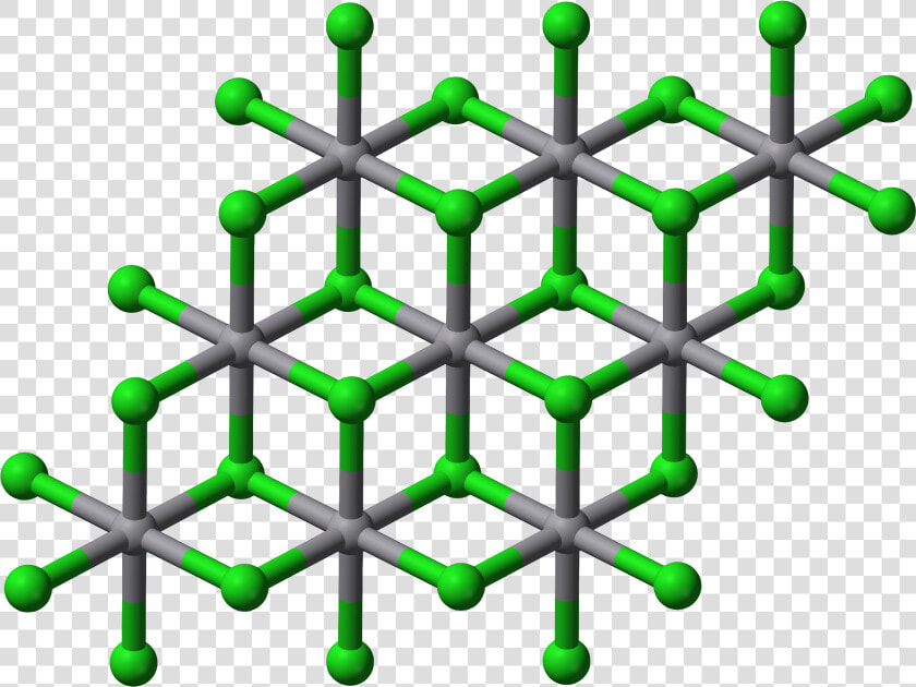 Transparent Layer Png   Covalent Compounds  Png DownloadTransparent PNG