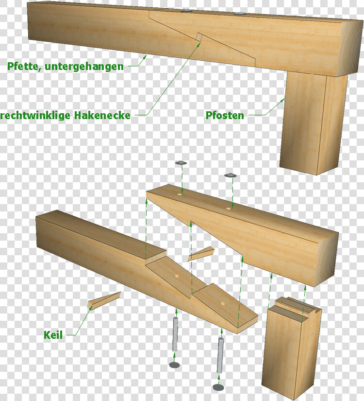 Transparent Wood Beam Png   Lumber  Png DownloadTransparent PNG