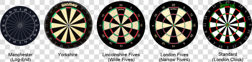 Uk Regional Dartboards  HD Png DownloadTransparent PNG