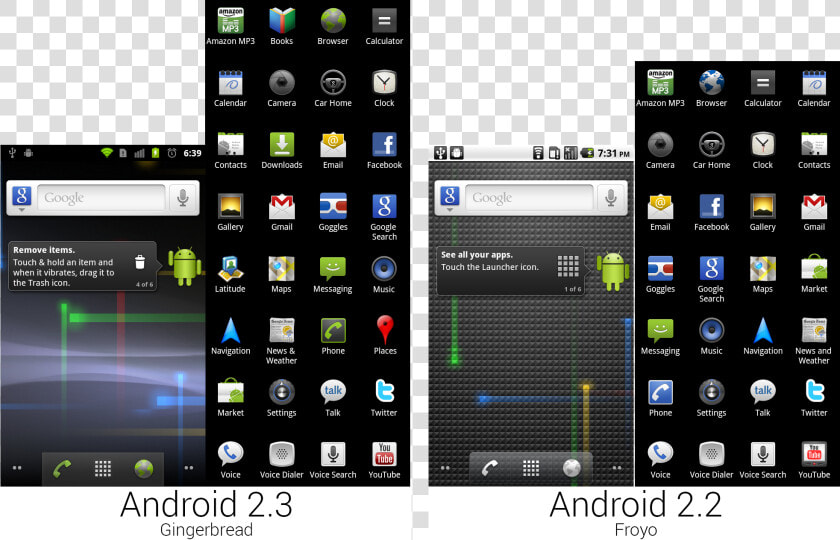 Transparent Android Status Bar Png   Android Gingerbread Ui  Png DownloadTransparent PNG