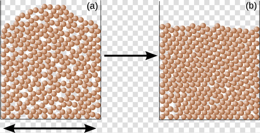 Compaction Of Rock  HD Png DownloadTransparent PNG