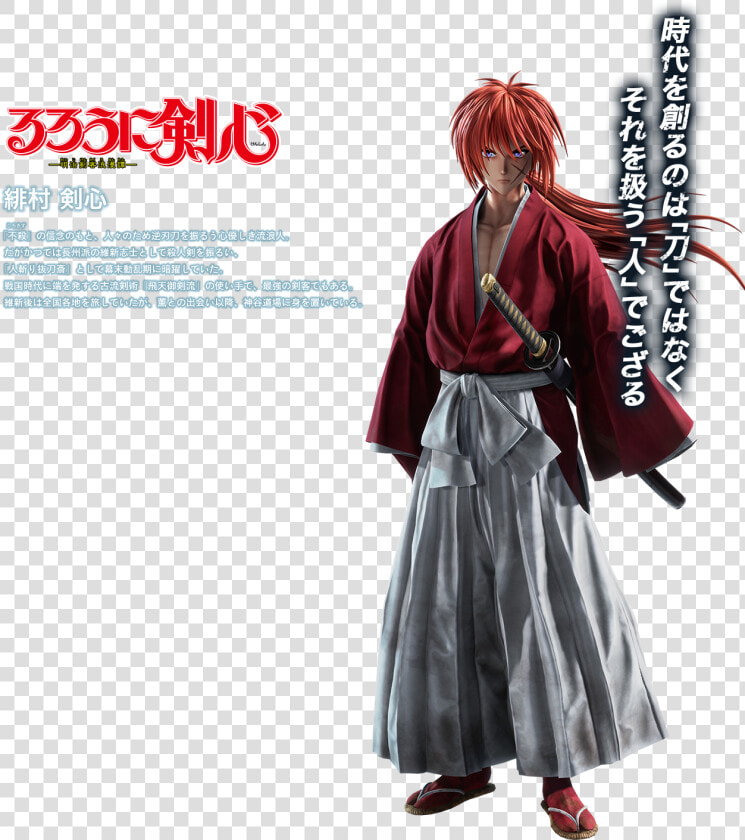 Kenshin Png  Transparent PngTransparent PNG