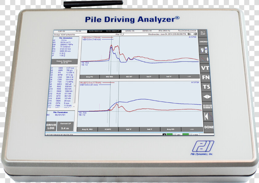 Pda Test Pile Driving Analyzer  HD Png DownloadTransparent PNG