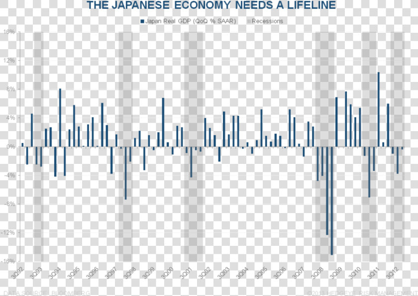 Stay Short The Yen   Plot  HD Png DownloadTransparent PNG