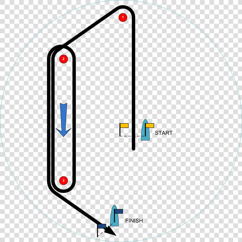 1996 Olympic Sailing Course Zo And Xo   Circle  HD Png DownloadTransparent PNG