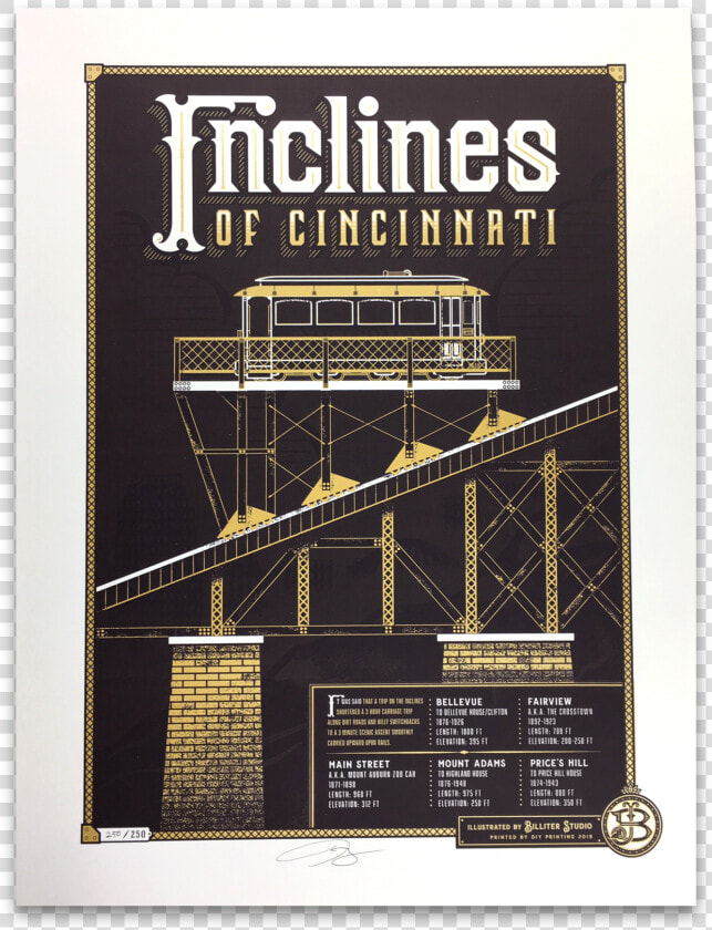 Inclines Of Cincinnati   Suspension Bridge  HD Png DownloadTransparent PNG