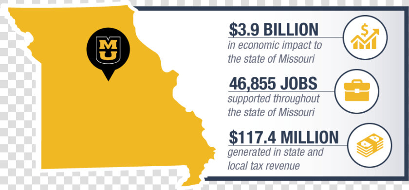 Map Info Graphic Highlighting Mu S Economic Impact   Sign  HD Png DownloadTransparent PNG