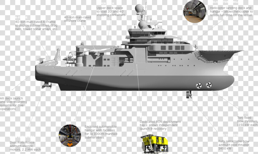 Ship Schematic Callouts V2   Command Ship  HD Png DownloadTransparent PNG