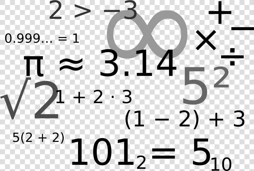 Math Equations Png Clipart Transparent Library   Math And Numbers  Png DownloadTransparent PNG