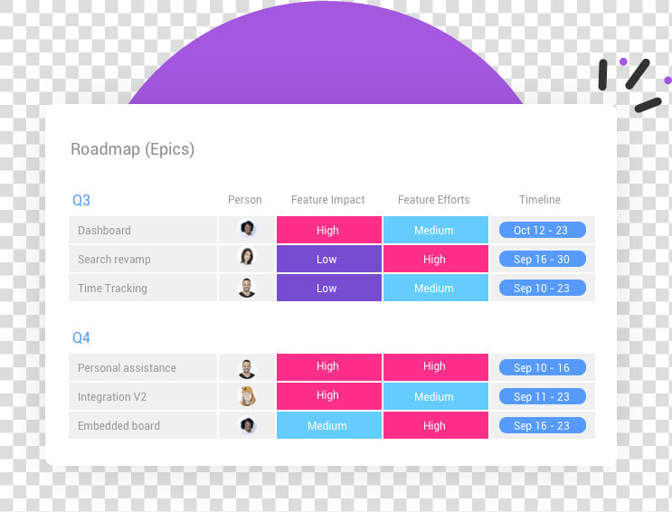 4product Management Software2x  HD Png DownloadTransparent PNG