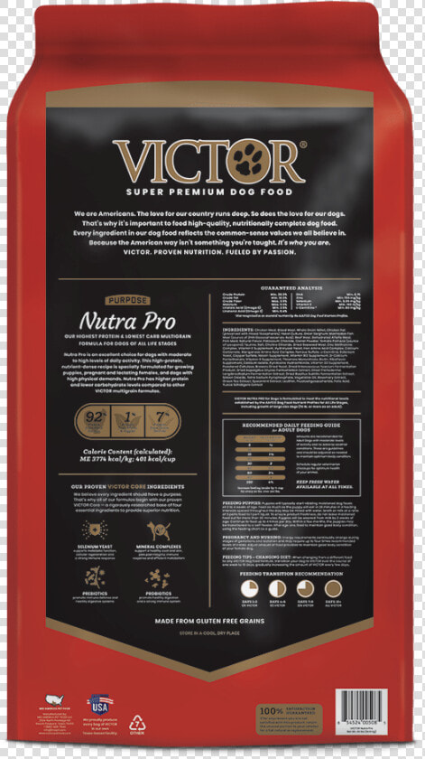 Victor Nutra Pro Ingredients  HD Png DownloadTransparent PNG