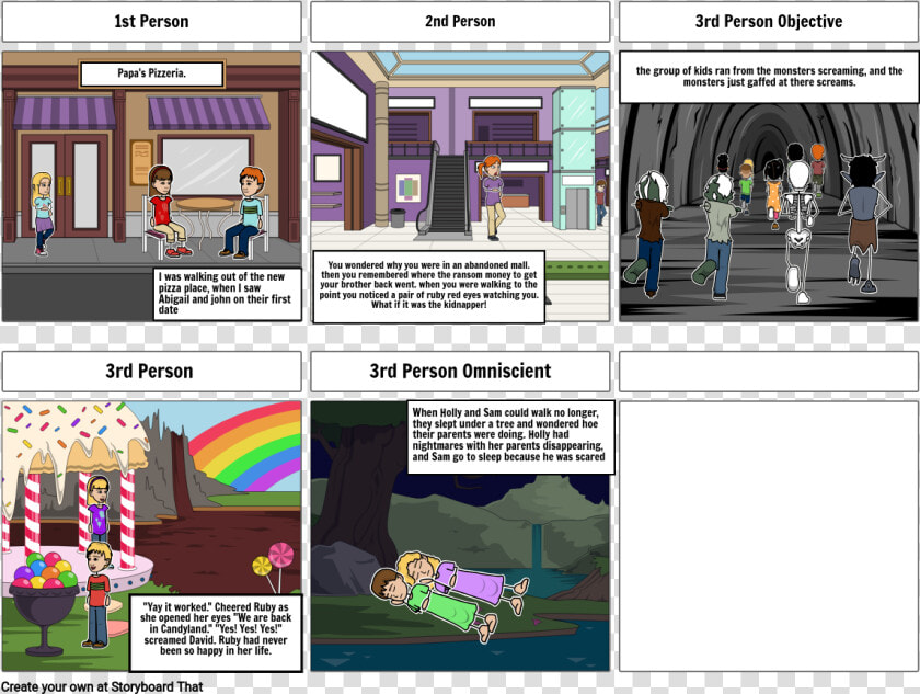 Comic Strip First And Second And Third Person  HD Png DownloadTransparent PNG