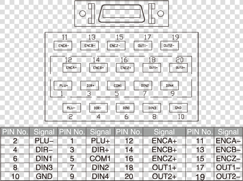 Transparent No Signal Png   X1 Servo Kinco Port  Png DownloadTransparent PNG