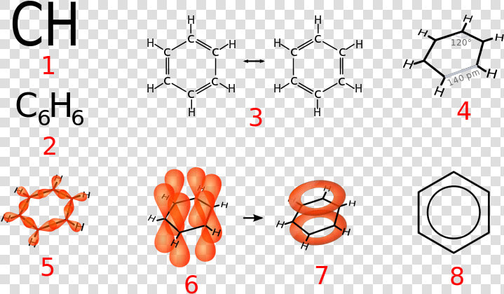 Benzene Ring Delocalised Electrons  HD Png DownloadTransparent PNG