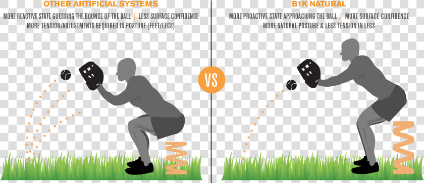 Athlete performance   Kick American Football  HD Png DownloadTransparent PNG