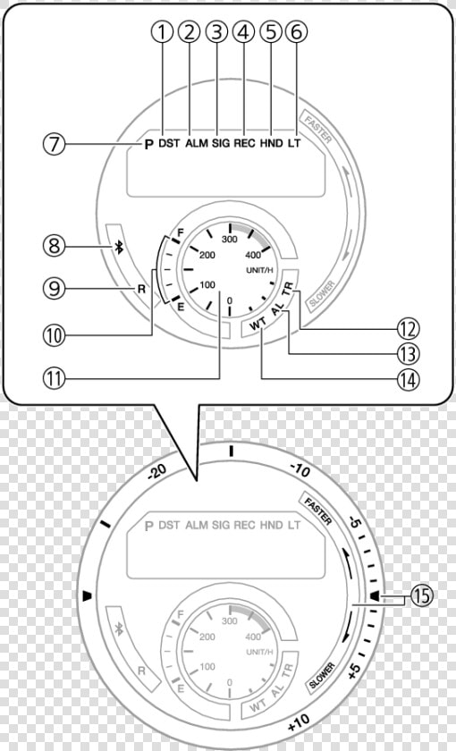 Watch Face And Display Indicators   Saat Kadran Içindeki Göstergeler  HD Png DownloadTransparent PNG