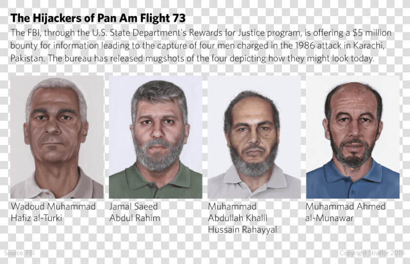 Pan Am Hijackers  HD Png DownloadTransparent PNG