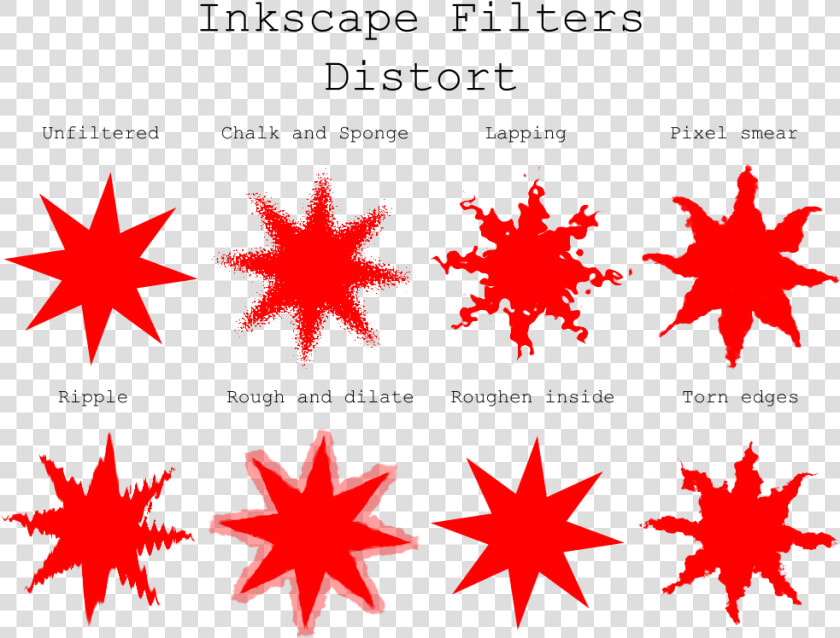 Inkscape Filters Distort   Svg Filter  HD Png DownloadTransparent PNG