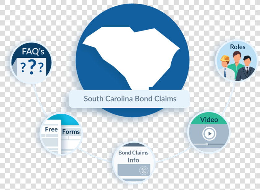 South Carolina Bond Claims   Contractor Lien Waiver Form New Jersey  HD Png DownloadTransparent PNG