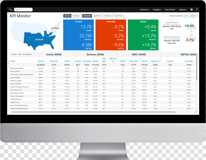 Monitor Risk Across An Entire Firm  Stress Test An   Financial Stress Testing Screens  HD Png DownloadTransparent PNG