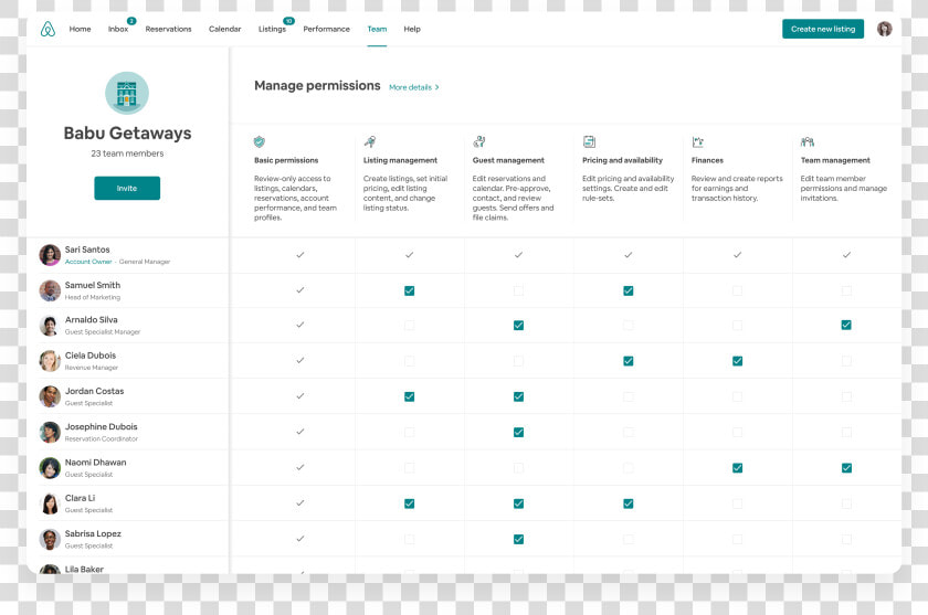 Airbnb Host Dashboard  HD Png DownloadTransparent PNG