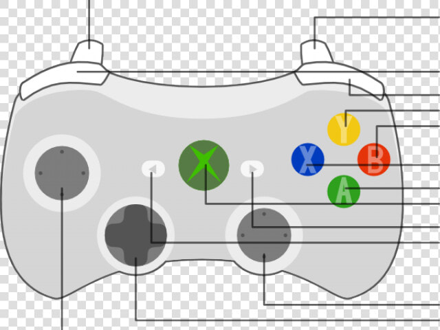 Gamepad Clipart Xbox 360 Controller  HD Png DownloadTransparent PNG