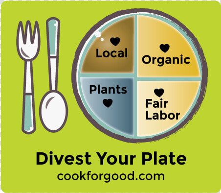 Icon Design By Jadavprakash9 For Cook For Good   Circle  HD Png DownloadTransparent PNG