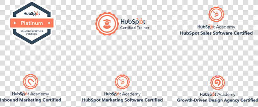 Hubspot Partner   Traffic Sign  HD Png DownloadTransparent PNG