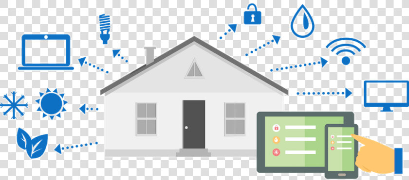 Smart House Tech Icon   Smart Home Technology Png  Transparent PngTransparent PNG