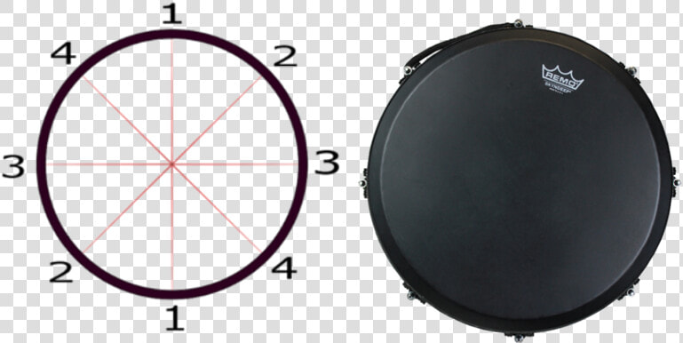 Drumhead  HD Png DownloadTransparent PNG