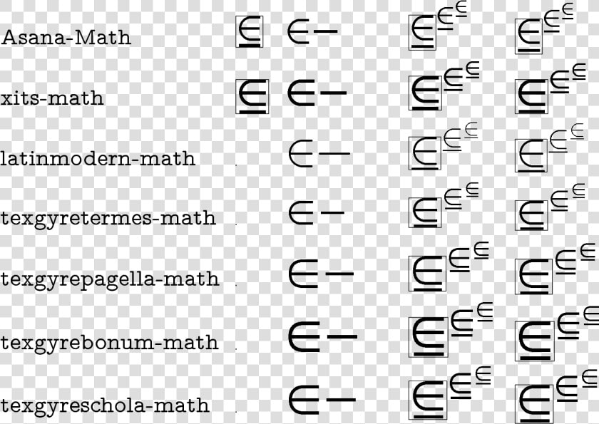 Result   Math Contains Symbol  HD Png DownloadTransparent PNG