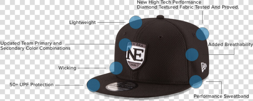 New Era Park Team Caps   Baseball Cap  HD Png DownloadTransparent PNG