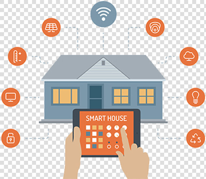 Smart Home L   Smart Homes  HD Png DownloadTransparent PNG