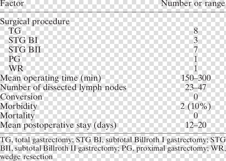 Hemorrhagic Fever With Renal Syndrome Diagnosis  HD Png DownloadTransparent PNG