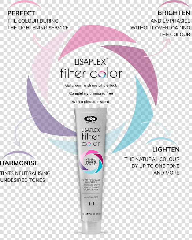 Lisap Filter Lisaplex Filter Color Logo  HD Png DownloadTransparent PNG