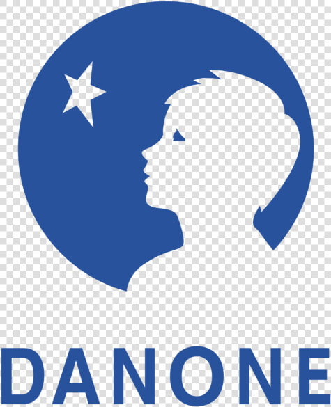 Danone Logo Png  Transparent PngTransparent PNG