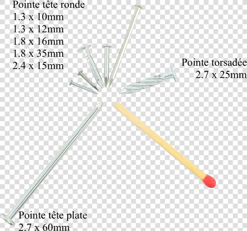 Twisted Shank  Round Head  Zinc Coated Steel Nail Ø   Slope  HD Png DownloadTransparent PNG