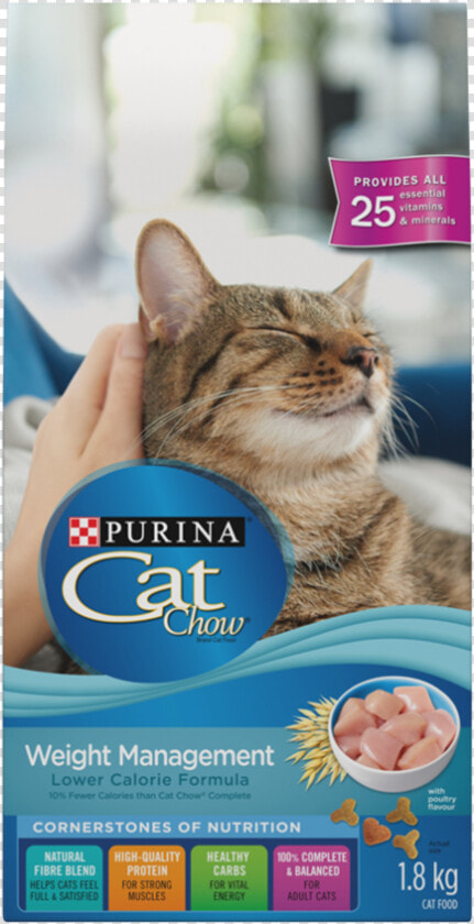 Purina Cat Chow  HD Png DownloadTransparent PNG