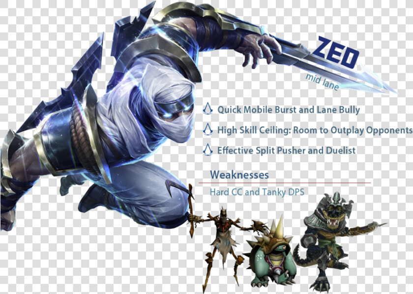 Zed Png File   3d Wallpaper Zed Vs Yasuo  Transparent PngTransparent PNG