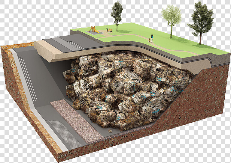 3d Model For A Landfill  HD Png DownloadTransparent PNG