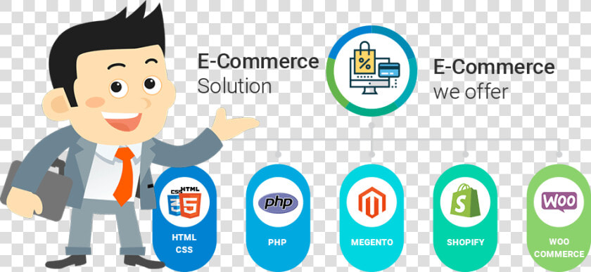 Website E Commerce Development  HD Png DownloadTransparent PNG