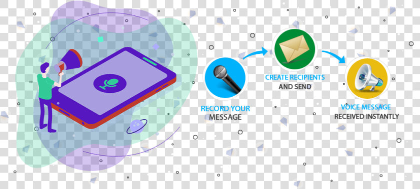 Voice Broadcasting Service   Circle  HD Png DownloadTransparent PNG