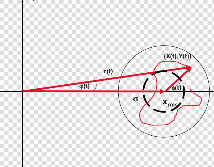 Color Online Schematic View Of The Lock in Output Signals   Line Art  HD Png DownloadTransparent PNG