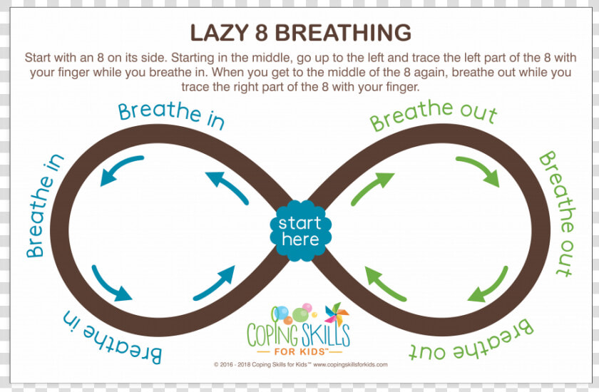 Deep Breathing Lazy Eight Poster   Printable Breathing Exercise Cards  HD Png DownloadTransparent PNG